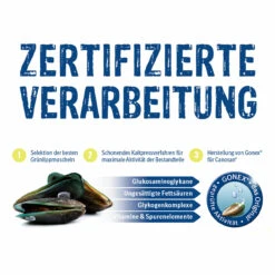 Boehringer Ingelheim Canosan Für Hunde -Dechra Verkaufe canosan hund boehringer ingelheim5