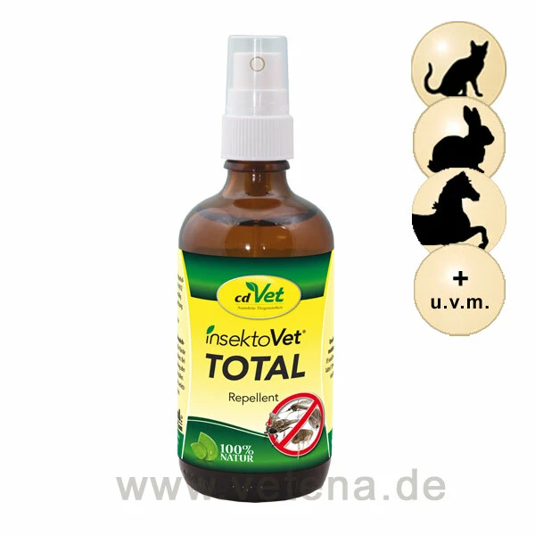 CdVet InsektoVet Total 3 CdVet InsektoVet Total