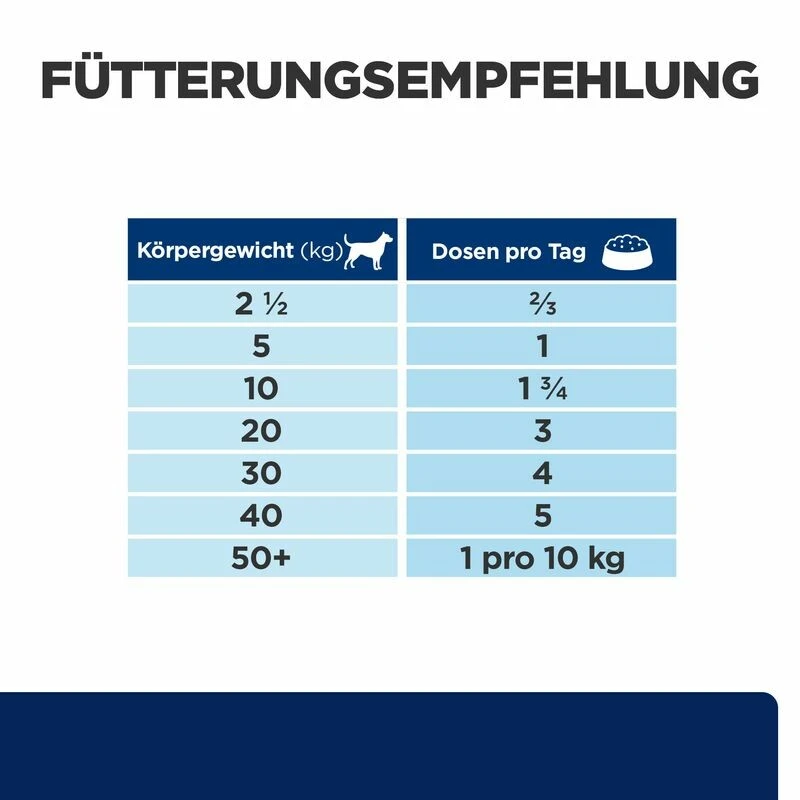 Hill's Z/d Nassfutter Für Hunde 5 Hill's Z/d Nassfutter Für Hunde – Bild 3