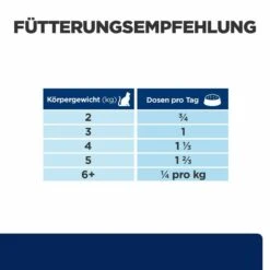 Hill's Z/d Nassfutter Für Katzen -Dechra Verkaufe hills z d nass katze3