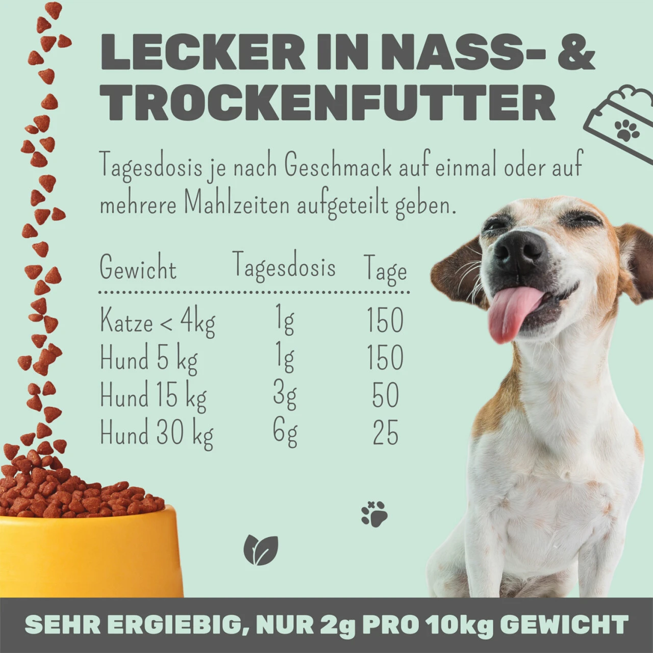 Noms+ Wohlfühlmix Für Hunde & Katzen 6 Noms+ Wohlfühlmix Für Hunde & Katzen – Bild 4