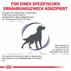 Royal Canin Expert Adult Medium Dogs Trockenfutter Für Hunde 14 Royal Canin Expert Adult Medium Dogs Trockenfutter Für Hunde -Dechra Verkaufe royal canin adult medium dogs hund4