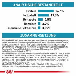 Royal Canin Anallergenic Trockenfutter Für Katzen -Dechra Verkaufe royal canin anallergenic katzen8