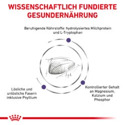 Royal Canin Expert Calm Trockenfutter Für Katzen -Dechra Verkaufe royal canin calm katze4