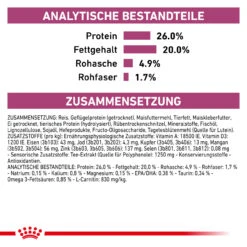 Royal Canin Cardiac Trockenfutter Für Hunde -Dechra Verkaufe royal canin cardiac trocken hund4
