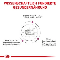Royal Canin Cardiac Trockenfutter Für Hunde -Dechra Verkaufe royal canin cardiac trocken hund6