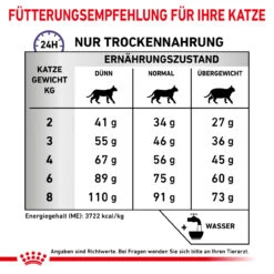 Royal Canin Expert Dental Trockenfutter Für Katzen -Dechra Verkaufe royal canin dental katze7