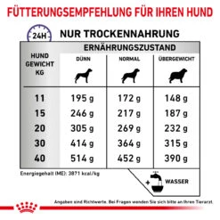 Royal Canin Expert Dental Medium & Large Dogs Trockenfutter Für Hunde 15 Royal Canin Expert Dental Medium & Large Dogs Trockenfutter Für Hunde -Dechra Verkaufe royal canin dental medim large dogs5
