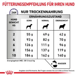 Royal Canin Expert Dental Small Dogs Trockenfutter Für Hunde -Dechra Verkaufe royal canin dental small dogs6