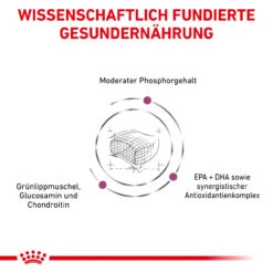 Royal Canin Early Renal Trockenfutter Für Katzen -Dechra Verkaufe royal canin early renal trocken katze6