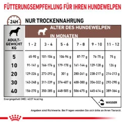 Royal Canin Gastrointestinal Puppy Trockenfutter Für Hunde 12 Royal Canin Gastrointestinal Puppy Trockenfutter Für Hunde -Dechra Verkaufe royal canin gastro intestinal puppy trocken hund3