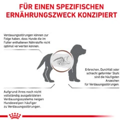 Royal Canin Gastrointestinal Puppy Trockenfutter Für Hunde 14 Royal Canin Gastrointestinal Puppy Trockenfutter Für Hunde -Dechra Verkaufe royal canin gastro intestinal puppy trocken hund5