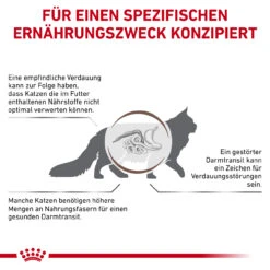 Royal Canin Gastrointestinal Fibre Response Trockenfutter Für Katzen 17 Royal Canin Gastrointestinal Fibre Response Trockenfutter Für Katzen -Dechra Verkaufe royal canin gastrointestinal fibre response katze6