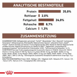 Royal Canin Gastrointestinal Kitten Trockenfutter Für Katzen -Dechra Verkaufe royal canin gastrointestinal kitten trocken7