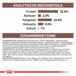 Royal Canin Gastrointestinal Trockenfutter Für Katzen 17 Royal Canin Gastrointestinal Trockenfutter Für Katzen -Dechra Verkaufe royal canin gastrointestinal trocken katze7