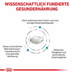 Royal Canin Hypoallergenic Moderate Calorie Trockenfutter Für Hunde -Dechra Verkaufe royal canin hypoallergenic moderate calorie hund3