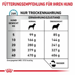 Royal Canin Hypoallergenic Moderate Calorie Trockenfutter Für Hunde -Dechra Verkaufe royal canin hypoallergenic moderate calorie hund5