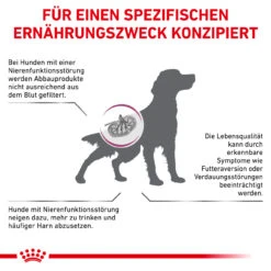 Royal Canin Renal Select Trockenfutter Hund -Dechra Verkaufe royal canin renal select hund5