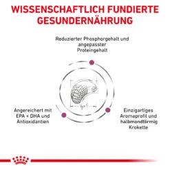 Royal Canin Renal Select Trockenfutter Hund -Dechra Verkaufe royal canin renal select hund6