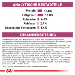 Royal Canin Renal Special Trockenfutter Hund -Dechra Verkaufe royal canin renal special trocken hund4