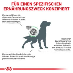 Royal Canin Satiety Weight Management Trockenfutter Für Hunde -Dechra Verkaufe royal canin satiety weight management trocken hund4