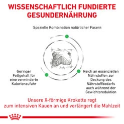 Royal Canin Satiety Weight Management Trockenfutter Für Hunde -Dechra Verkaufe royal canin satiety weight management trocken hund5