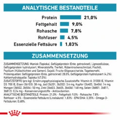 Royal Canin Sensitivity Control Trockenfutter Für Hunde -Dechra Verkaufe royal canin sensitivity control trocken hund6