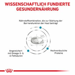 Royal Canin Skin Care Trockenfutter Für Hunde -Dechra Verkaufe royal canin skin care hund3