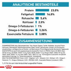 Royal Canin Skin Care Trockenfutter Für Hunde -Dechra Verkaufe royal canin skin care hund6