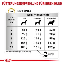 Royal Canin Urinary S/O Small Dogs Trockenfutter Für Hunde -Dechra Verkaufe royal canin urinary s o small dogs hund3