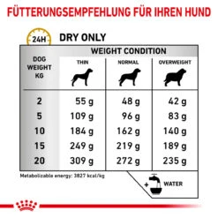 Royal Canin Urinary U/C Trockenfutter Für Hunde -Dechra Verkaufe royal canin urinary u c hund4
